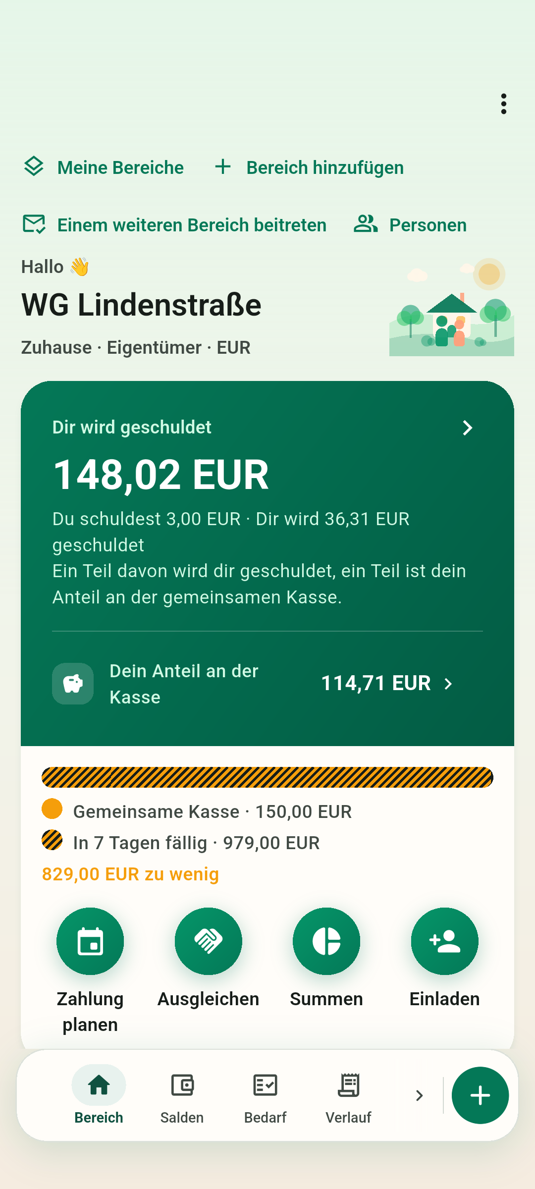 Euer Space auf einen Blick