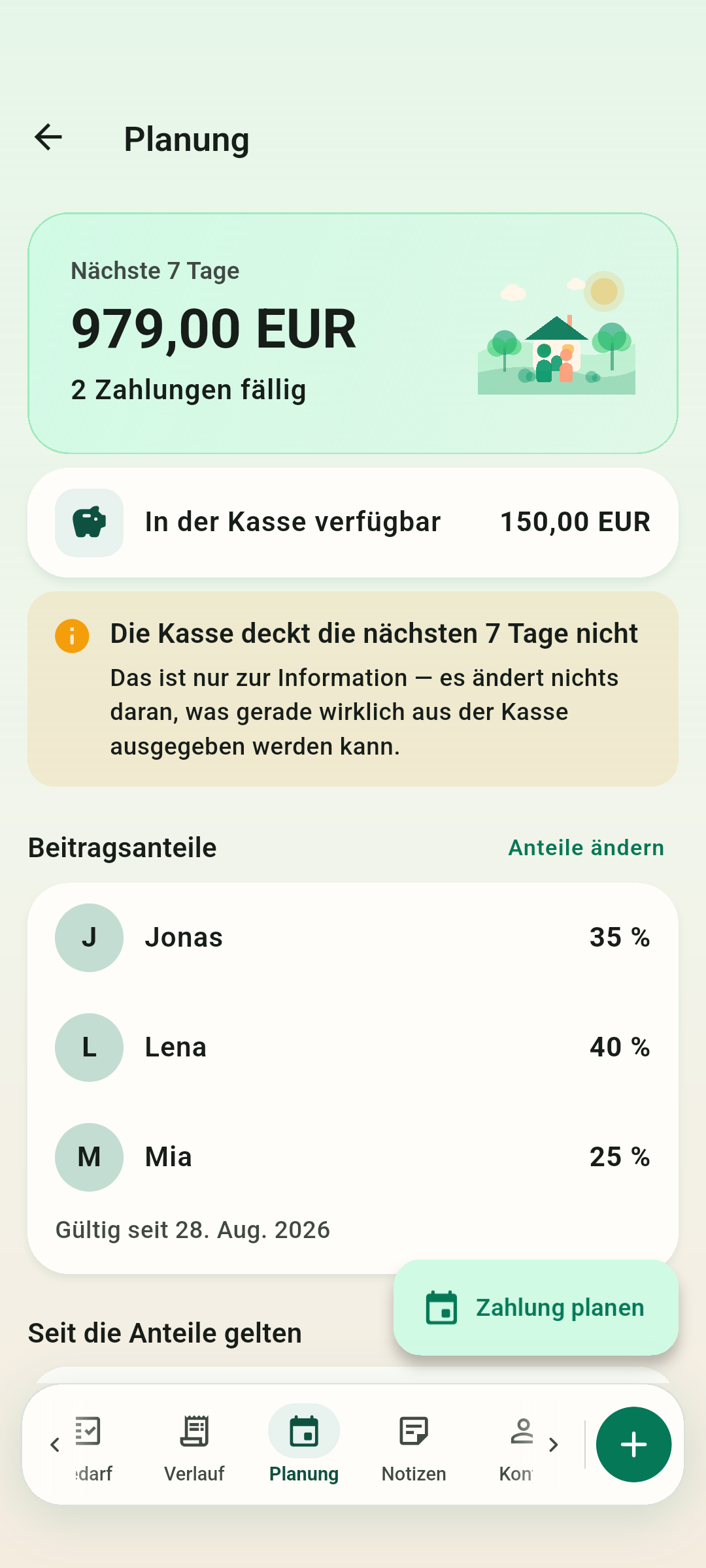 Was als Nächstes ansteht — Die nächsten sieben Tage, ob die Kasse dafür reicht, und die Beitragsanteile aller.