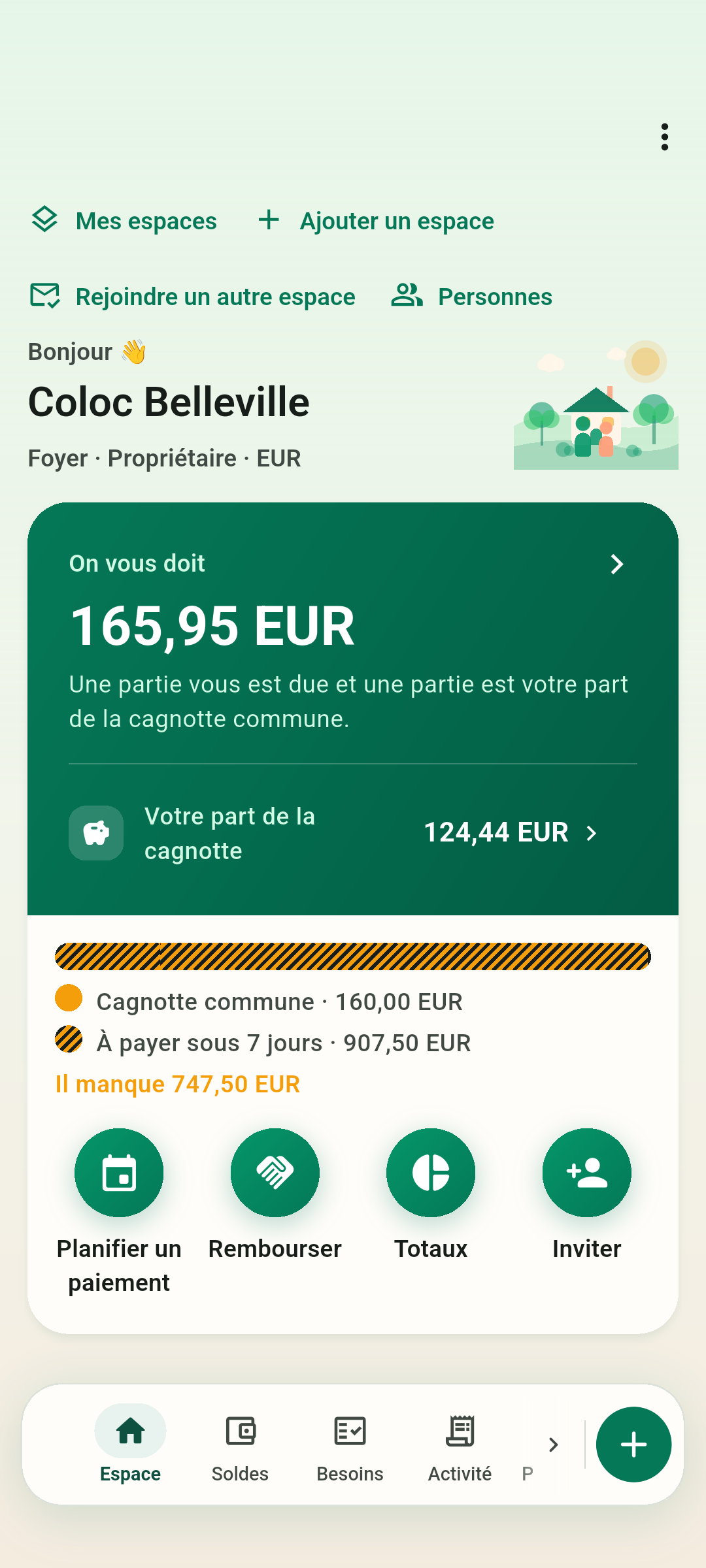 Votre espace en un coup d’œil